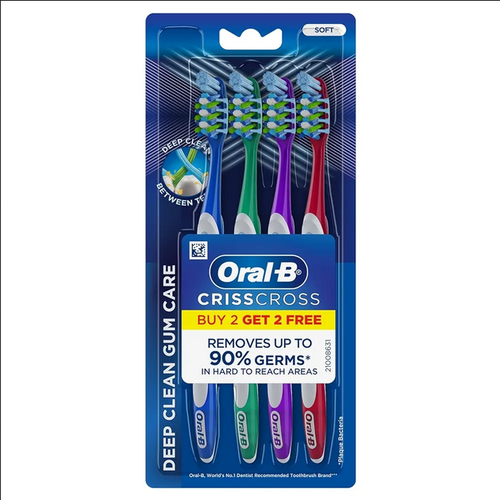 Govaly Product