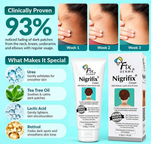 Govaly Product