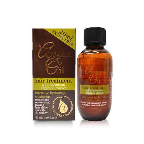 Govaly Product