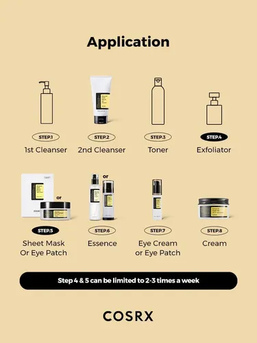 Govaly Product