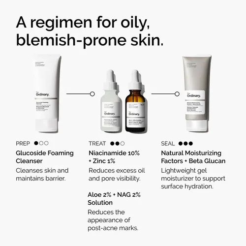 Govaly Product