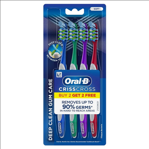 Govaly Product