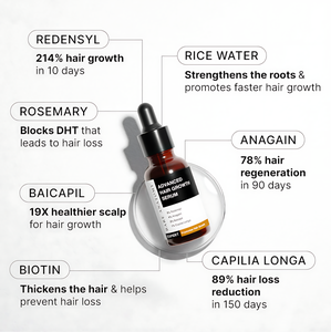 Govaly Product