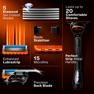 Govaly Product