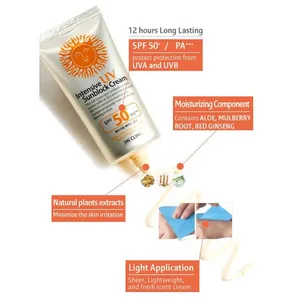 Govaly Product
